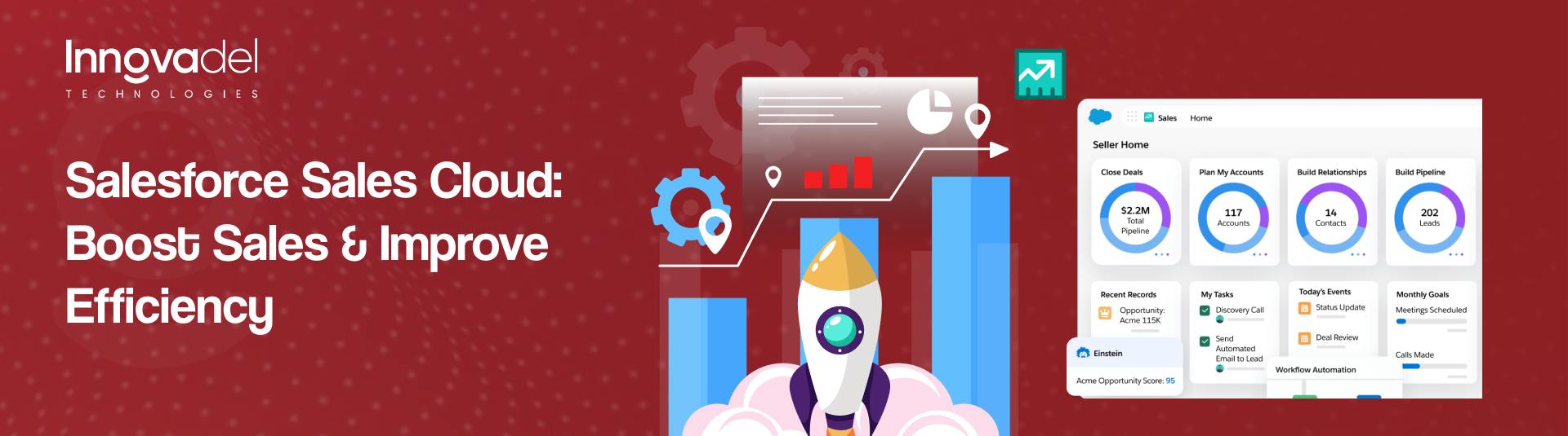 Salesforce Sales Cloud