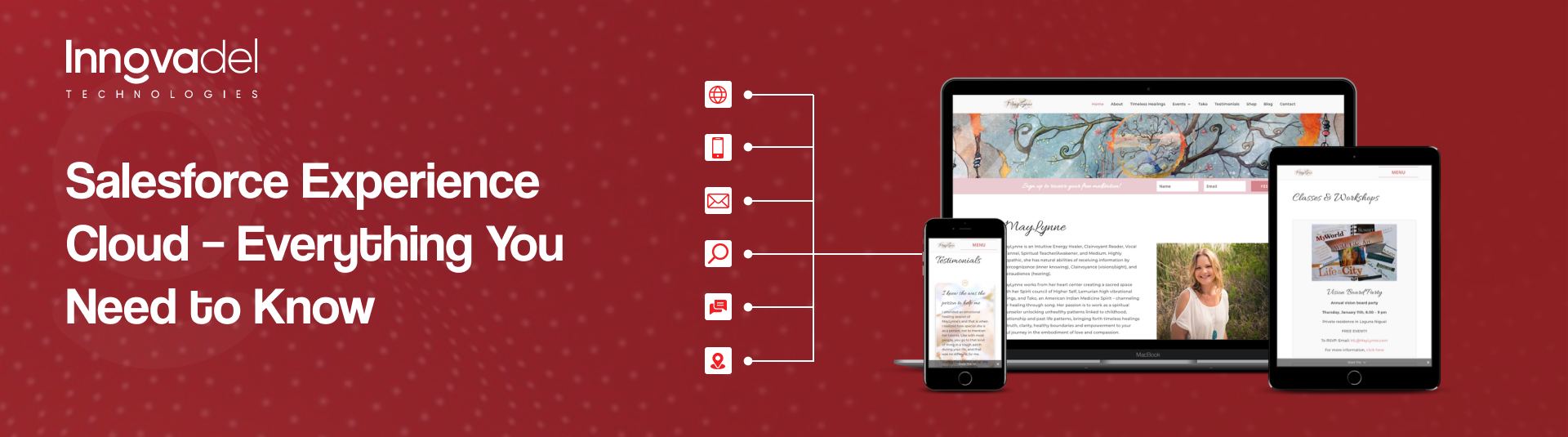 Salesforce Experience Cloud