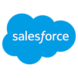 Salesforce Commerce Cloud logo